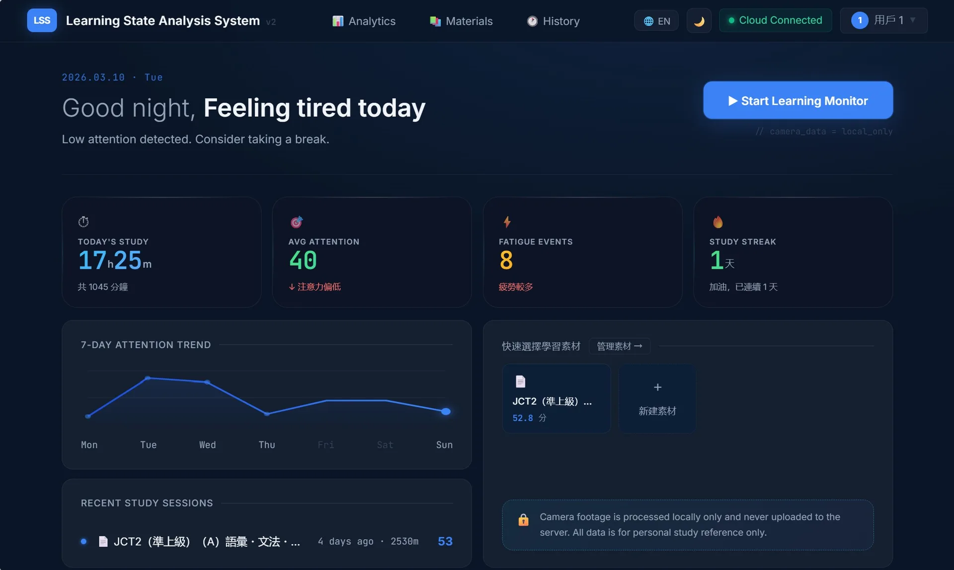 Task-Aware Multimodal Attention Monitoring System